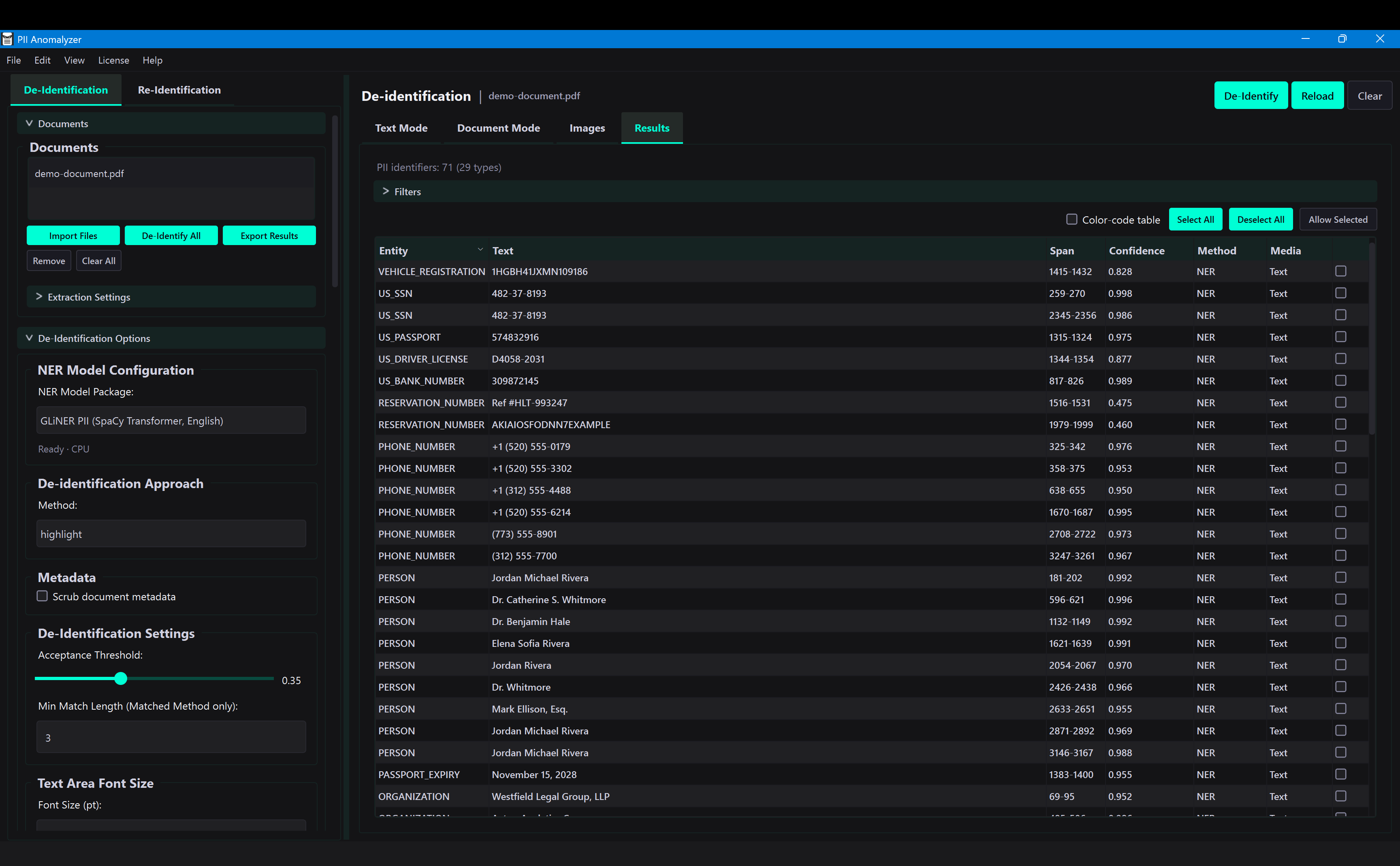 PII Anomalyzer Results Table showing detected entities with confidence scores and entity types